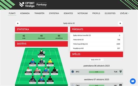 fantasy bet virslīga.